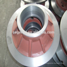 Astm casting ductile iron foundry